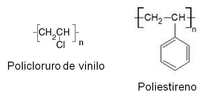 8.2. Polímeros | Química general